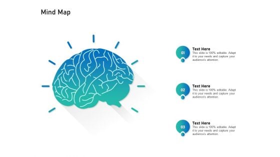 Alliance Evaluation Mind Map Ppt Infographics Elements PDF