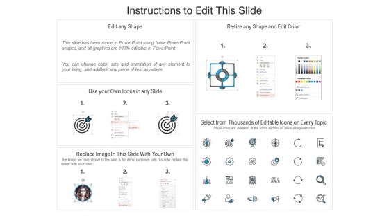Alliance Evaluation Table Of Contents Ppt File Slide Portrait PDF