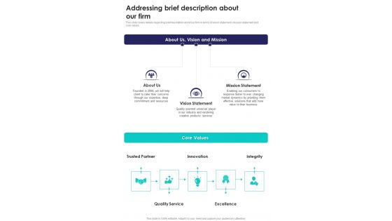 Alliance Funding Proposal Addressing Brief Description About Our Firm One Pager Sample Example Document Alliance Funding Proposal Addressing Brief Description About Our Firm One Pager Sample Example Document