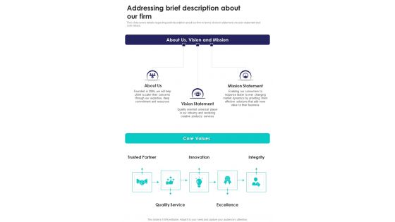 Alliance Funding Proposal Addressing Brief Description About Our Firm One Pager Sample Example Document