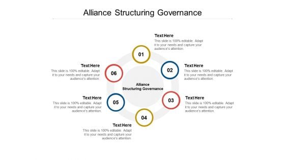 Alliance Structuring Governance Ppt PowerPoint Presentation Portfolio Designs Cpb Pdf