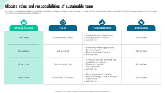 Allocate Roles And Responsibilities Of Sustainable Team Information PDF