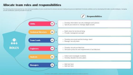 Allocate Team Roles And Responsibilities Ppt PowerPoint Presentation File Show PDF