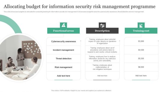 Allocating Budget For Information Security Risk Management Programme Brochure PDF