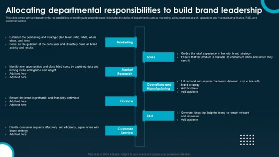 Allocating Departmental Responsibilities To Build Brand Leadership Diagrams PDF