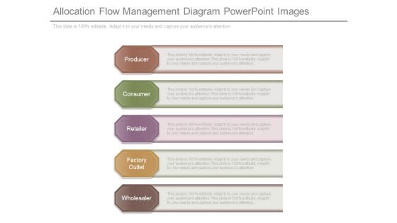 Allocation Flow Management Diagram Powerpoint Images