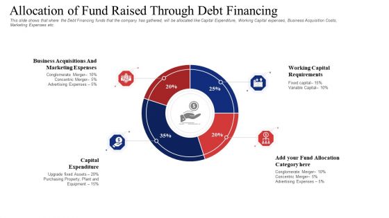 Allocation Of Fund Raised Through Debt Financing Background PDF