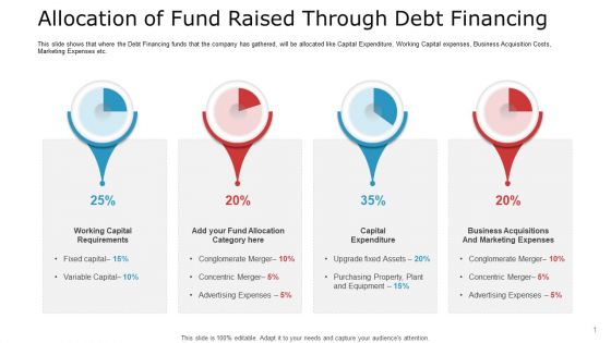 Allocation Of Fund Raised Through Debt Financing Topics PDF