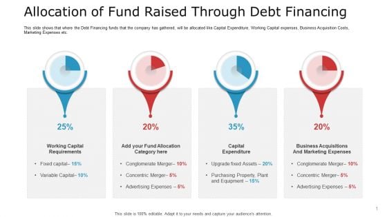 Allocation Of Fund Raised Through Debt Financing Topics PDF