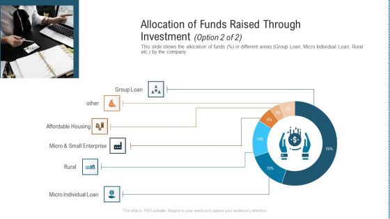 Allocation Of Funds Raised Through Investment Housing Themes PDF