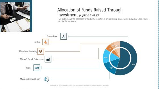 Allocation Of Funds Raised Through Investment Loan Slides PDF