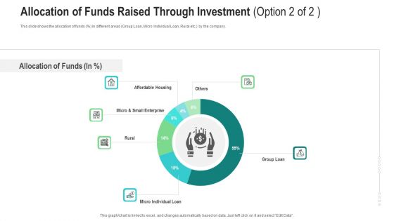 Allocation Of Funds Raised Through Investment Option Ppt Icon Master Slide PDF