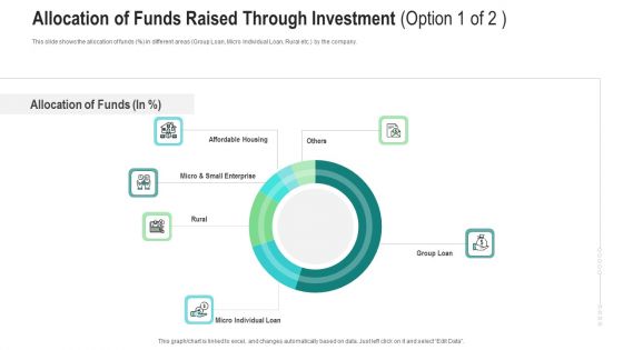 Allocation Of Funds Raised Through Investment Ppt Outline Icon PDF