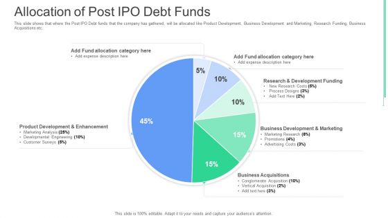 Allocation Of Post Ipo Debt Funds Ppt Show Elements PDF