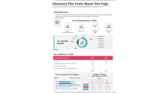 Allowance Plan Yearly Report One Page One Pager Documents