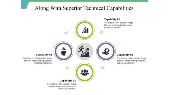 Along With Superior Technical Capabilities Ppt PowerPoint Presentation Show Deck