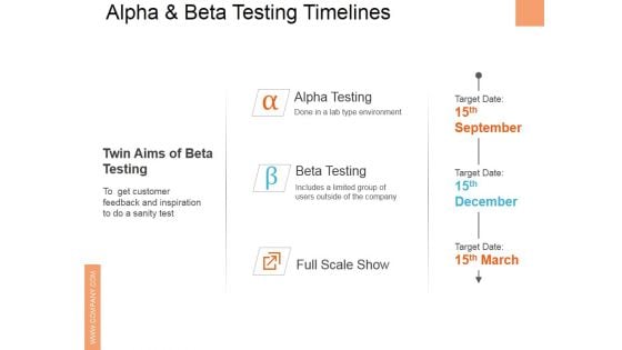 Alpha And Beta Testing Timelines Ppt PowerPoint Presentation Summary Smartart