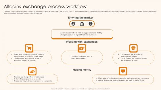 Altcoins Exchange Process Workflow Ppt Inspiration Ideas PDF