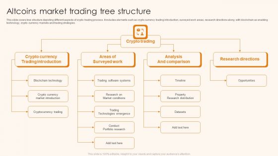 Altcoins Market Trading Tree Structure Ppt Model Graphic Images PDF