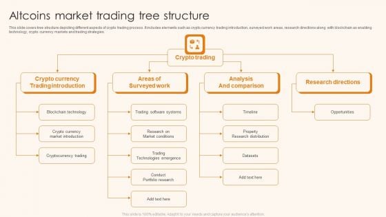 Altcoins Market Trading Tree Structure Ppt Model Graphic Images PDF