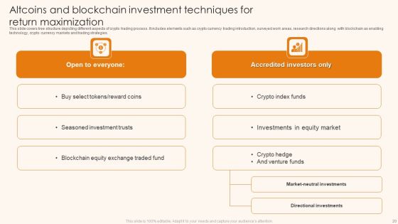 Altcoins Ppt PowerPoint Presentation Complete Deck With Slides Slide20