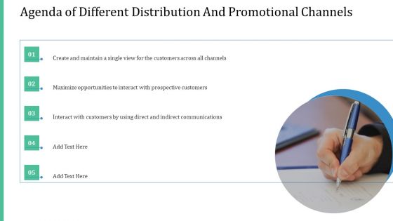 Alternative Distribution Advertising Platform Agenda Of Different Distribution And Promotional Channels Themes PDF