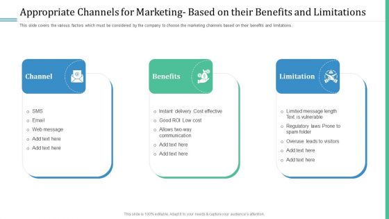 Alternative Distribution Advertising Platform Appropriate Channels For Marketing Based On Their Benefits And Limitations Sample PDF