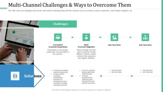 Alternative Distribution Advertising Platform Multi Channel Challenges And Ways To Overcome Them Pictures PDF