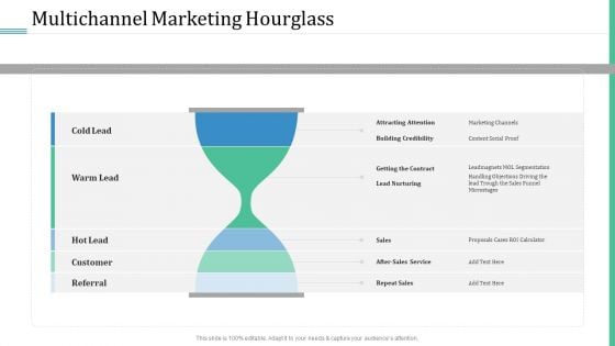 Alternative Distribution Advertising Platform Multichannel Marketing Hourglass Portrait PDF