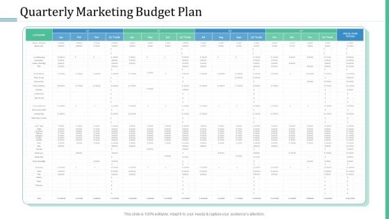 Alternative Distribution Advertising Platform Quarterly Marketing Budget Plan Themes PDF