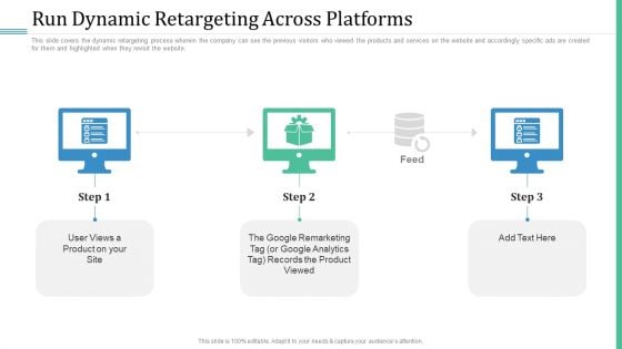 Alternative Distribution Advertising Platform Run Dynamic Retargeting Across Platforms Diagrams PDF