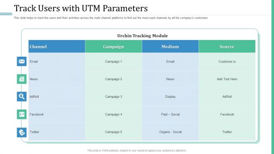 Alternative Distribution Advertising Platform Track Users With UTM Parameters Clipart PDF