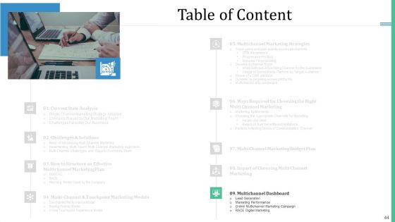 Alternative Distribution And Advertising Platform Ppt PowerPoint Presentation Complete Deck With Slides
