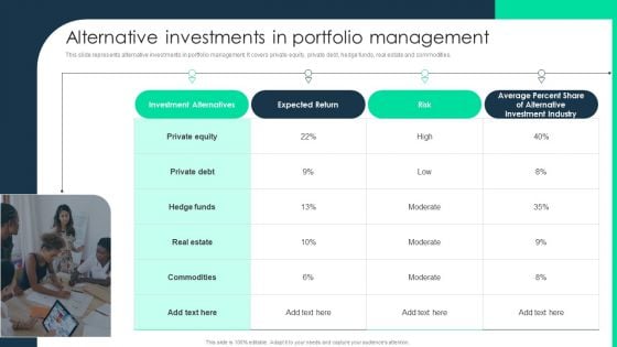 Alternative Investments In Portfolio Management Icons PDF