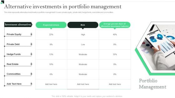 Alternative Investments In Portfolio Management Strategies To Enhance Portfolio Management Introduction PDF