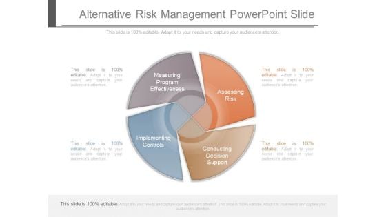 Alternative Risk Management Powerpoint Slide