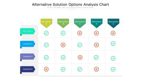 Alternative Solution Options Analysis Chart Ppt PowerPoint Presentation Infographic Template Information PDF