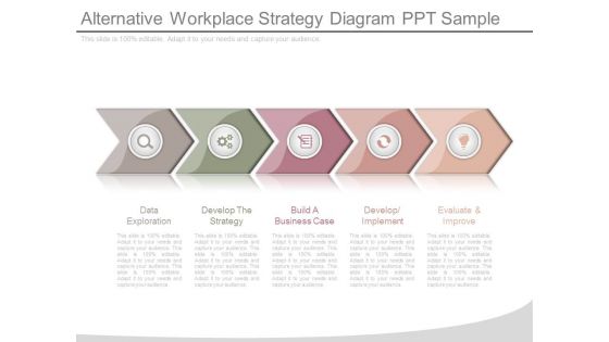 Alternative Workplace Strategy Diagram Ppt Sample