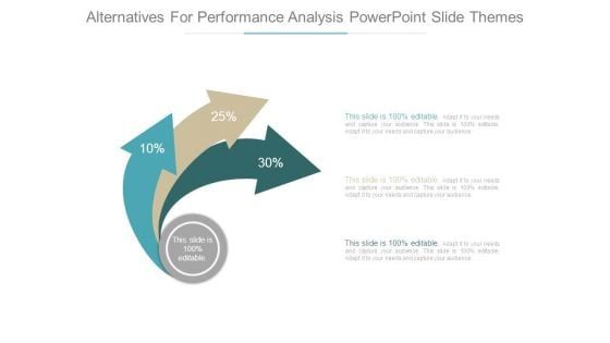 Alternatives For Performance Analysis Powerpoint Slide Themes