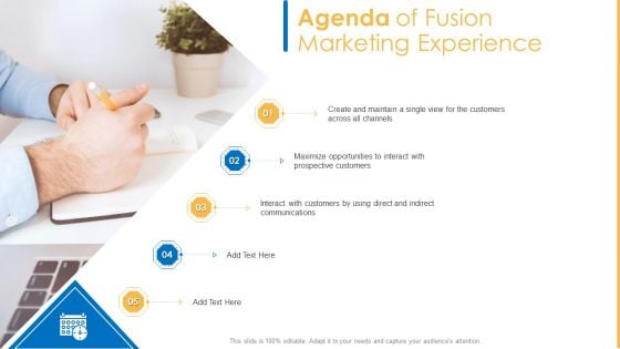 Amalgamation Marketing Pitch Deck Agenda Of Fusion Marketing Experience Introduction PDF