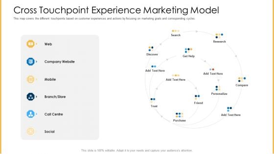 Amalgamation Marketing Pitch Deck Cross Touchpoint Experience Marketing Model Clipart PDF Amalgamation Marketing Pitch Deck Cross Touchpoint Experience Marketing Model Clipart PDF