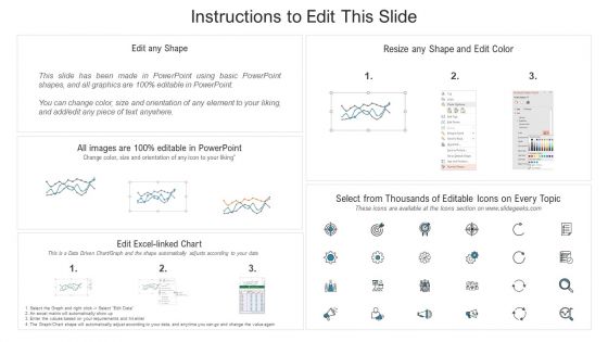 Amalgamation Marketing Pitch Deck Marketing Performance Dashboard Slides PDF