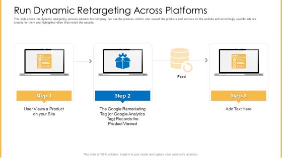 Amalgamation Marketing Pitch Deck Run Dynamic Retargeting Across Platforms Summary PDF Amalgamation Marketing Pitch Deck Run Dynamic Retargeting Across Platforms Summary PDF