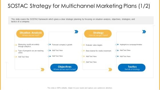 Amalgamation Marketing Pitch Deck SOSTAC Strategy For Multichannel Marketing Plans Analysis Structure PDF Amalgamation Marketing Pitch Deck SOSTAC Strategy For Multichannel Marketing Plans Analysis Structure PDF