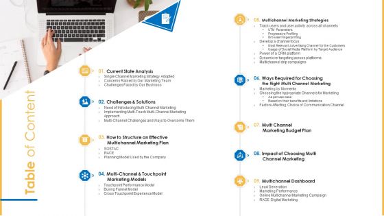 Amalgamation Marketing Pitch Deck Table Of Content Background PDF Amalgamation Marketing Pitch Deck Table Of Content Background PDF