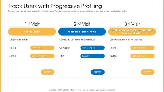 Amalgamation Marketing Pitch Deck Track Users With Progressive Profiling Professional PDF