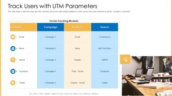 Amalgamation Marketing Pitch Deck Track Users With UTM Parameters Sample PDF