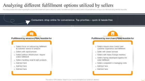 Amazon Business Strategies To Gain Competitive Advantage Analyzing Different Fulfillment Options Structure PDF