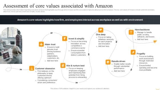 Amazon Business Strategies To Gain Competitive Advantage Assessment Of Core Values Ideas PDF Amazon Business Strategies To Gain Competitive Advantage Assessment Of Core Values Ideas PDF