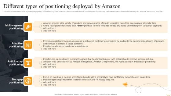 Amazon Business Strategies To Gain Competitive Advantage Different Types Of Positioning Elements PDF Amazon Business Strategies To Gain Competitive Advantage Different Types Of Positioning Elements PDF